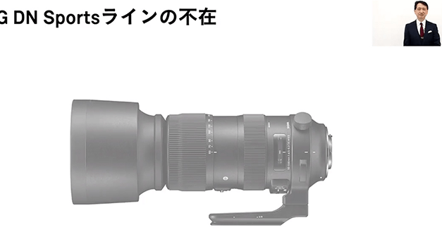Sigma: New DG DN SPort Zoom Coming